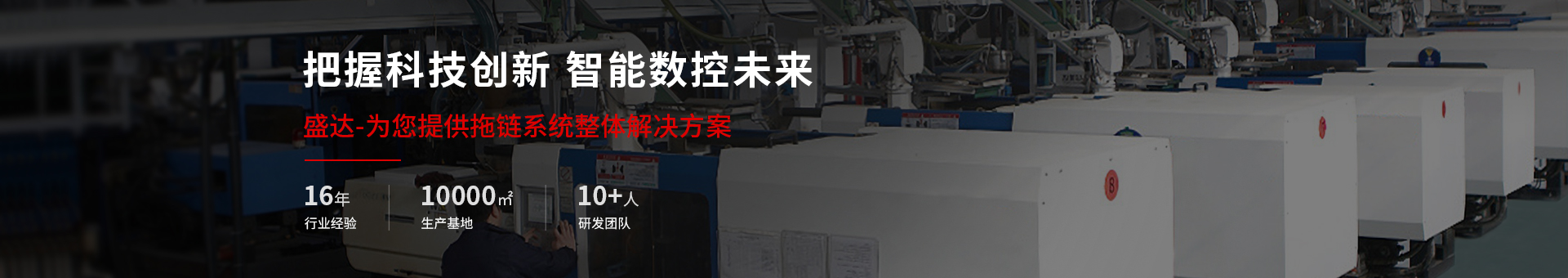 盛达数控banner