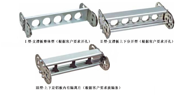 钢铝拖链三种支撑板图片