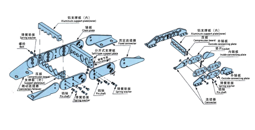 TL型钢铝拖链分解图