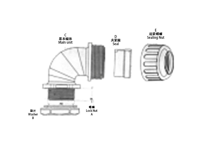 90度防水电缆接头分解图